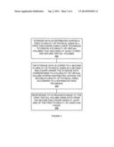 DECLUSTERED RAID POOL AS BACKUP FOR RAID VOLUMES diagram and image