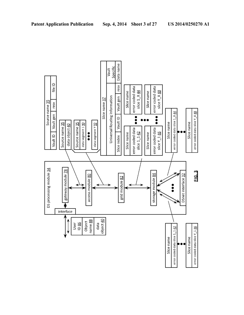 DISTRIBUTEDLY STORING RAID DATA IN A RAID MEMORY AND A DISPERSED STORAGE     NETWORK MEMORY - diagram, schematic, and image 04