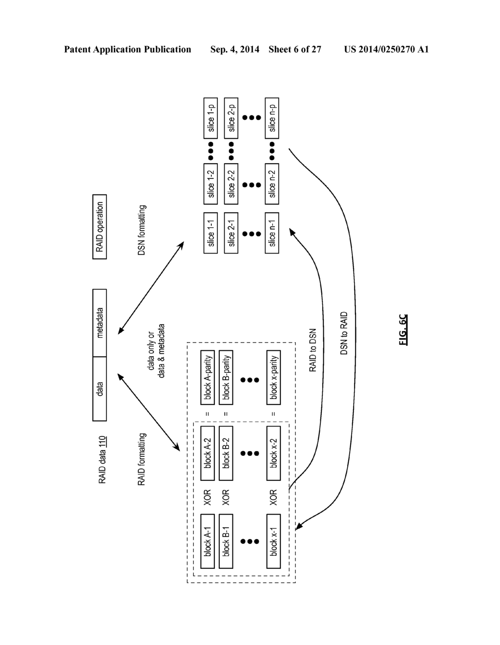 DISTRIBUTEDLY STORING RAID DATA IN A RAID MEMORY AND A DISPERSED STORAGE     NETWORK MEMORY - diagram, schematic, and image 07