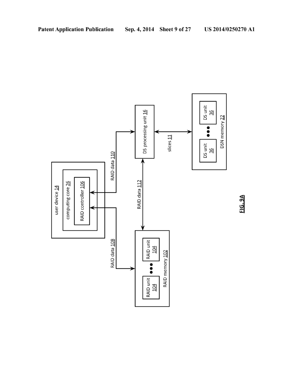 DISTRIBUTEDLY STORING RAID DATA IN A RAID MEMORY AND A DISPERSED STORAGE     NETWORK MEMORY - diagram, schematic, and image 10