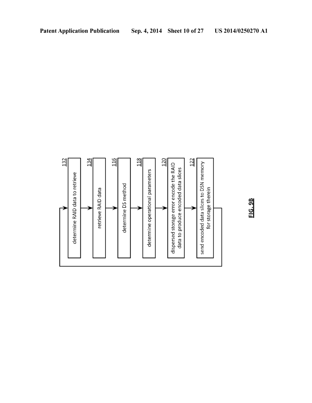 DISTRIBUTEDLY STORING RAID DATA IN A RAID MEMORY AND A DISPERSED STORAGE     NETWORK MEMORY - diagram, schematic, and image 11