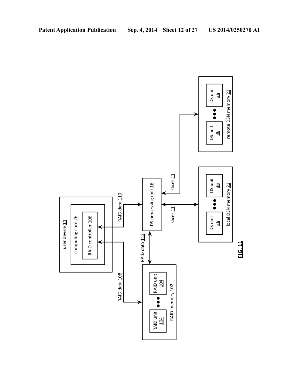 DISTRIBUTEDLY STORING RAID DATA IN A RAID MEMORY AND A DISPERSED STORAGE     NETWORK MEMORY - diagram, schematic, and image 13