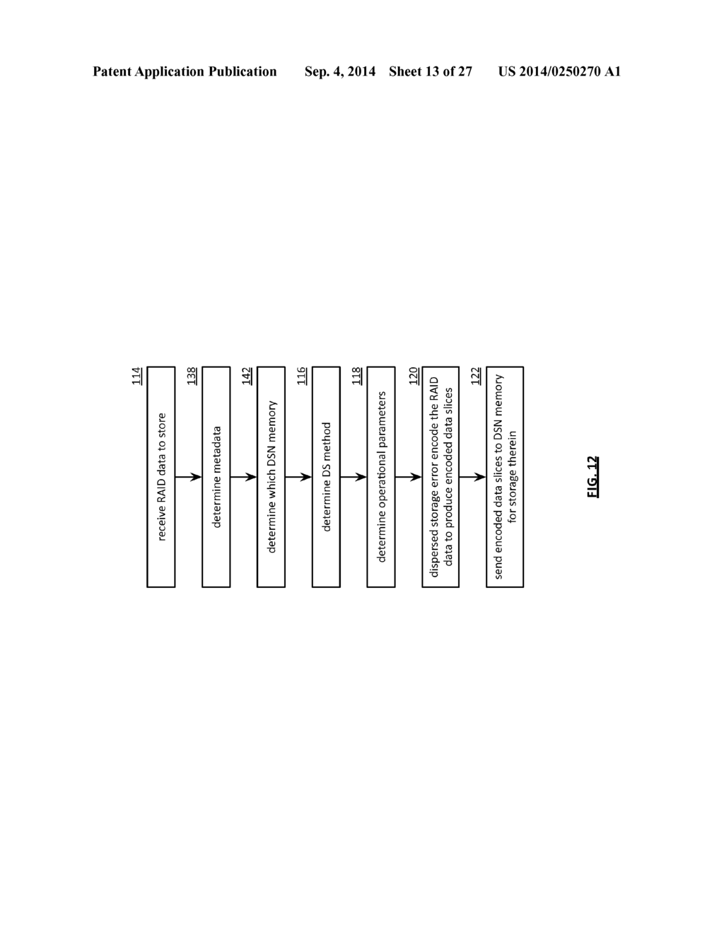 DISTRIBUTEDLY STORING RAID DATA IN A RAID MEMORY AND A DISPERSED STORAGE     NETWORK MEMORY - diagram, schematic, and image 14