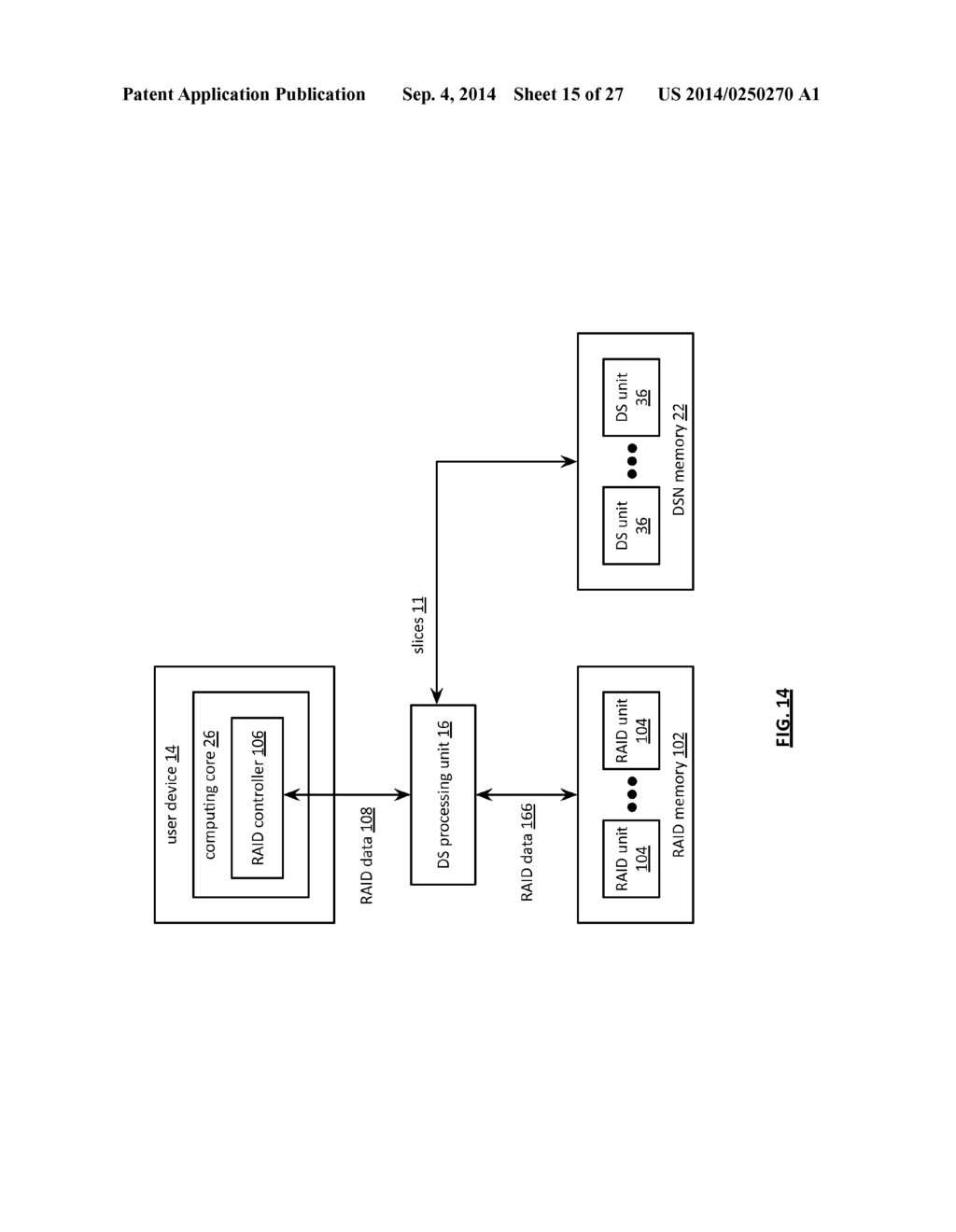 DISTRIBUTEDLY STORING RAID DATA IN A RAID MEMORY AND A DISPERSED STORAGE     NETWORK MEMORY - diagram, schematic, and image 16