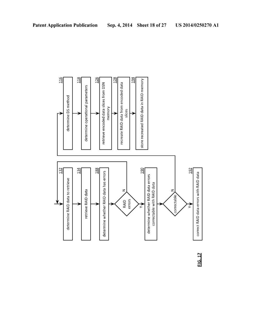 DISTRIBUTEDLY STORING RAID DATA IN A RAID MEMORY AND A DISPERSED STORAGE     NETWORK MEMORY - diagram, schematic, and image 19