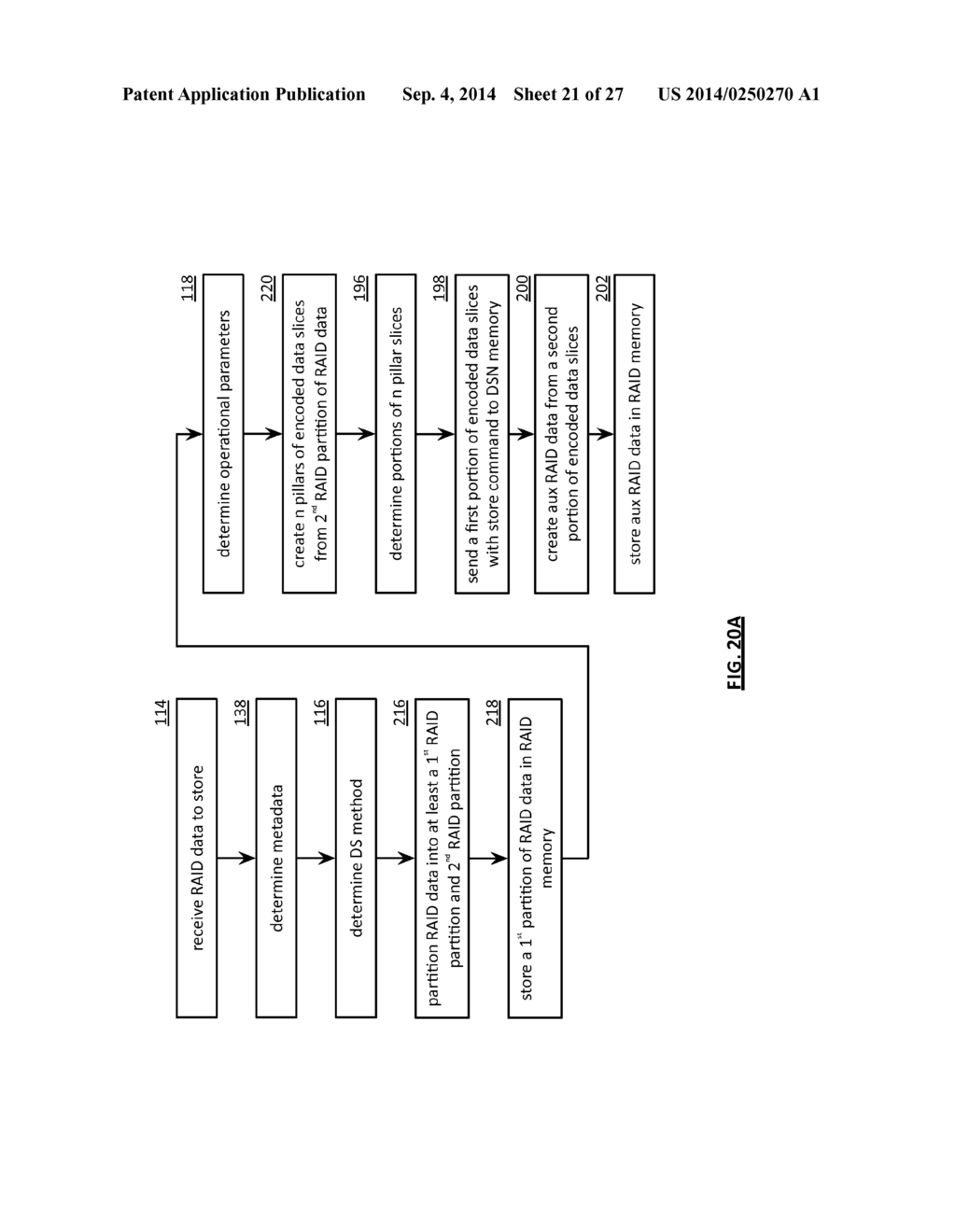 DISTRIBUTEDLY STORING RAID DATA IN A RAID MEMORY AND A DISPERSED STORAGE     NETWORK MEMORY - diagram, schematic, and image 22