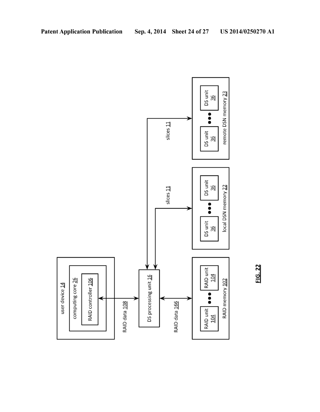 DISTRIBUTEDLY STORING RAID DATA IN A RAID MEMORY AND A DISPERSED STORAGE     NETWORK MEMORY - diagram, schematic, and image 25