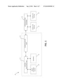 REDUCING DECRYPTION LATENCY FOR ENCRYPTION PROCESSING diagram and image