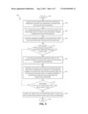 REDUCING DECRYPTION LATENCY FOR ENCRYPTION PROCESSING diagram and image