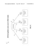 REDUCING DECRYPTION LATENCY FOR ENCRYPTION PROCESSING diagram and image