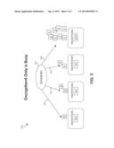 REDUCING DECRYPTION LATENCY FOR ENCRYPTION PROCESSING diagram and image