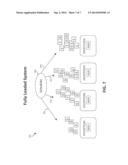 REDUCING DECRYPTION LATENCY FOR ENCRYPTION PROCESSING diagram and image