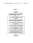 DETECTION APPARATUS AND DETECTION METHOD diagram and image