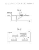 DETECTION APPARATUS AND DETECTION METHOD diagram and image