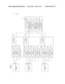 DATA PROCESSING APPARATUS, DATA PROCESSING SYSTEM, AND DATA PROCESSING     METHOD diagram and image