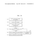 SEMICONDUCTOR MEMORY DEVICE AND SYSTEM CONDUCTING PARITY CHECK AND     OPERATING METHOD OF SEMICONDUCTOR MEMORY DEVICE diagram and image