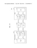 SEMICONDUCTOR MEMORY DEVICE AND SYSTEM CONDUCTING PARITY CHECK AND     OPERATING METHOD OF SEMICONDUCTOR MEMORY DEVICE diagram and image