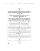 USER INTERFACE FOR DOCUMENT TABLE OF CONTENTS diagram and image