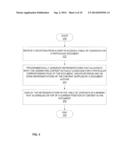 USER INTERFACE FOR DOCUMENT TABLE OF CONTENTS diagram and image