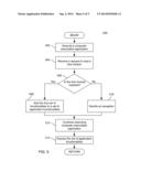 AUTOMATICALLY CUSTOMIZING A COMPUTER-EXECUTABLE APPLICATION AT RUNTIME diagram and image