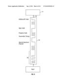 Telemetry system with remote firmware updates diagram and image