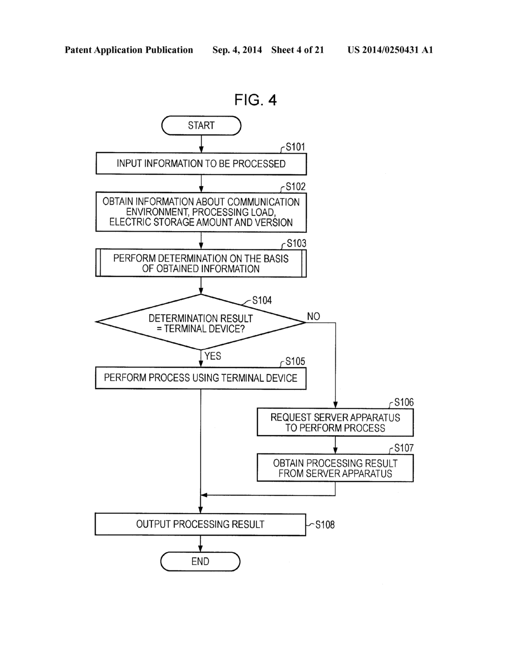 TERMINAL DEVICE, INFORMATION PROCESSING SYSTEM, REQUEST TARGET SELECTION     METHOD AND PROGRAM - diagram, schematic, and image 05