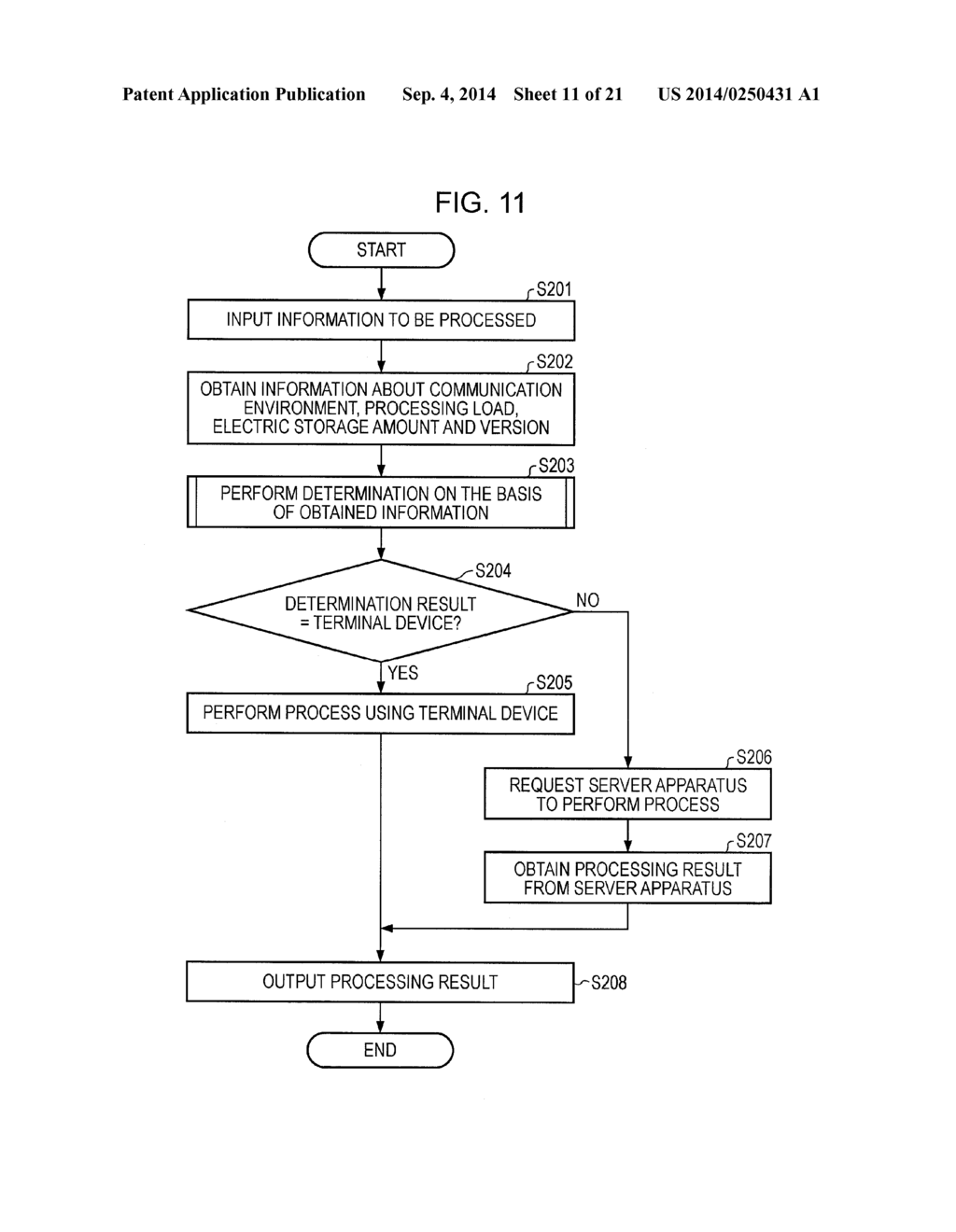 TERMINAL DEVICE, INFORMATION PROCESSING SYSTEM, REQUEST TARGET SELECTION     METHOD AND PROGRAM - diagram, schematic, and image 12