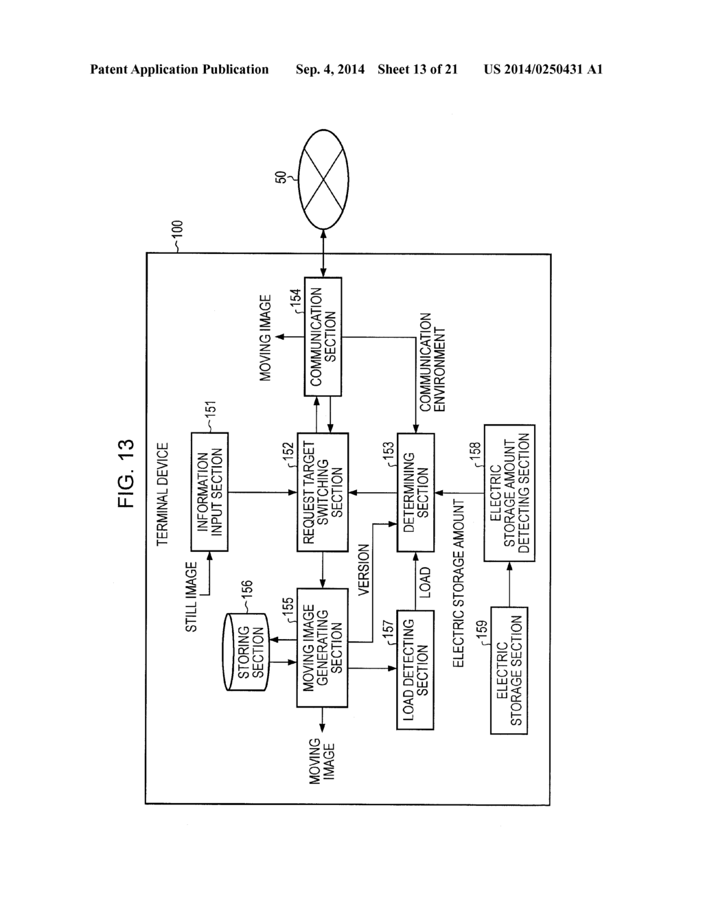 TERMINAL DEVICE, INFORMATION PROCESSING SYSTEM, REQUEST TARGET SELECTION     METHOD AND PROGRAM - diagram, schematic, and image 14