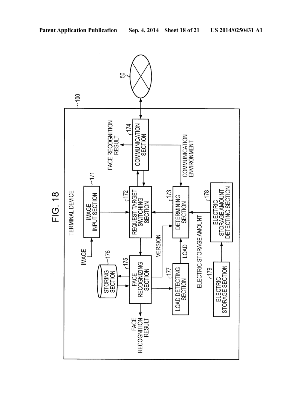 TERMINAL DEVICE, INFORMATION PROCESSING SYSTEM, REQUEST TARGET SELECTION     METHOD AND PROGRAM - diagram, schematic, and image 19