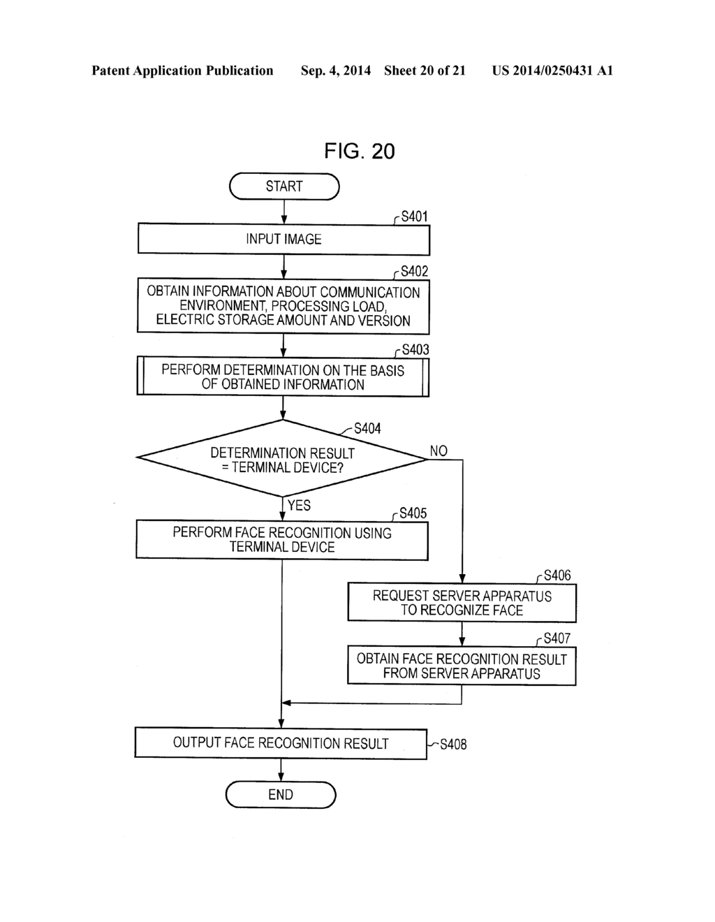 TERMINAL DEVICE, INFORMATION PROCESSING SYSTEM, REQUEST TARGET SELECTION     METHOD AND PROGRAM - diagram, schematic, and image 21