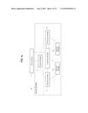 TRANSACTION-BASED SERVICE CONTROL SYSTEM AND CONTROL METHOD diagram and image