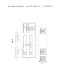 TRANSACTION-BASED SERVICE CONTROL SYSTEM AND CONTROL METHOD diagram and image