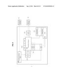 TRANSACTION-BASED SERVICE CONTROL SYSTEM AND CONTROL METHOD diagram and image