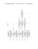 TRANSACTION-BASED SERVICE CONTROL SYSTEM AND CONTROL METHOD diagram and image