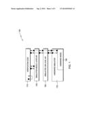 CODE ANALYSIS FOR SIMULATION EFFICIENCY IMPROVEMENT diagram and image