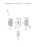 CODE ANALYSIS FOR SIMULATION EFFICIENCY IMPROVEMENT diagram and image