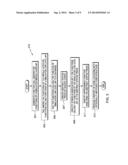 CODE ANALYSIS FOR SIMULATION EFFICIENCY IMPROVEMENT diagram and image