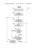 MULTISERVICE SATELLITE COMMUNICATION APPARATUS FOR MEANS OF TRANSPORT diagram and image