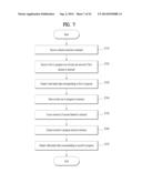 DIGITAL DISPLAY DEVICE AND METHOD FOR CONTROLLING THE SAME diagram and image