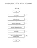 DIGITAL DISPLAY DEVICE AND METHOD FOR CONTROLLING THE SAME diagram and image