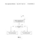 DETERMINING HUMAN STIMULI AT COMPUTING DEVICES diagram and image