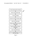 SYSTEMS AND METHODS FOR DELIVERING PLATFORM-INDEPENDENT WEB CONTENT diagram and image