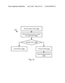 SYSTEMS AND METHODS FOR DELIVERING PLATFORM-INDEPENDENT WEB CONTENT diagram and image