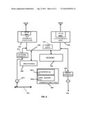 MOBILE ROUTER WITH VEHICLE INTRUSION DETECTION diagram and image