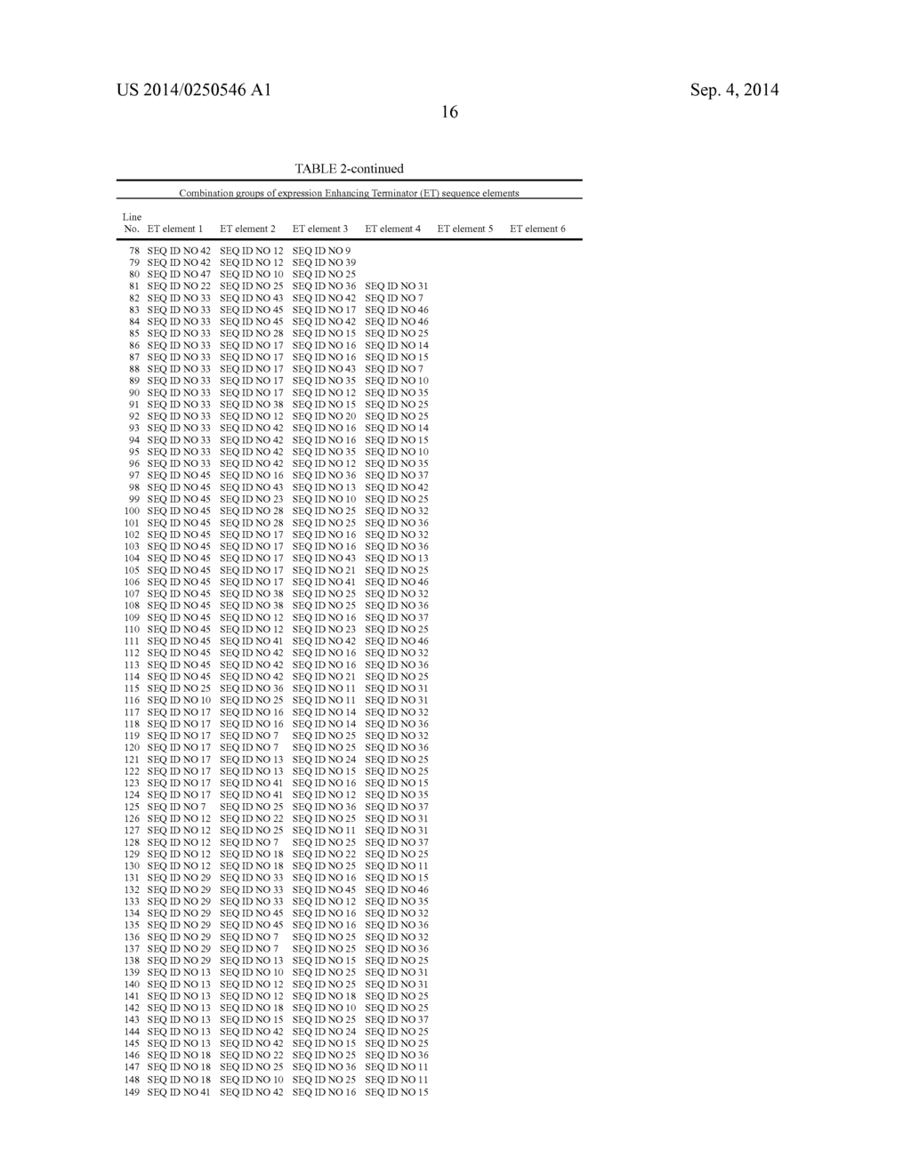 Method for Identification and Isolation of Terminator Sequences Causing     Enhanced Transcription - diagram, schematic, and image 19