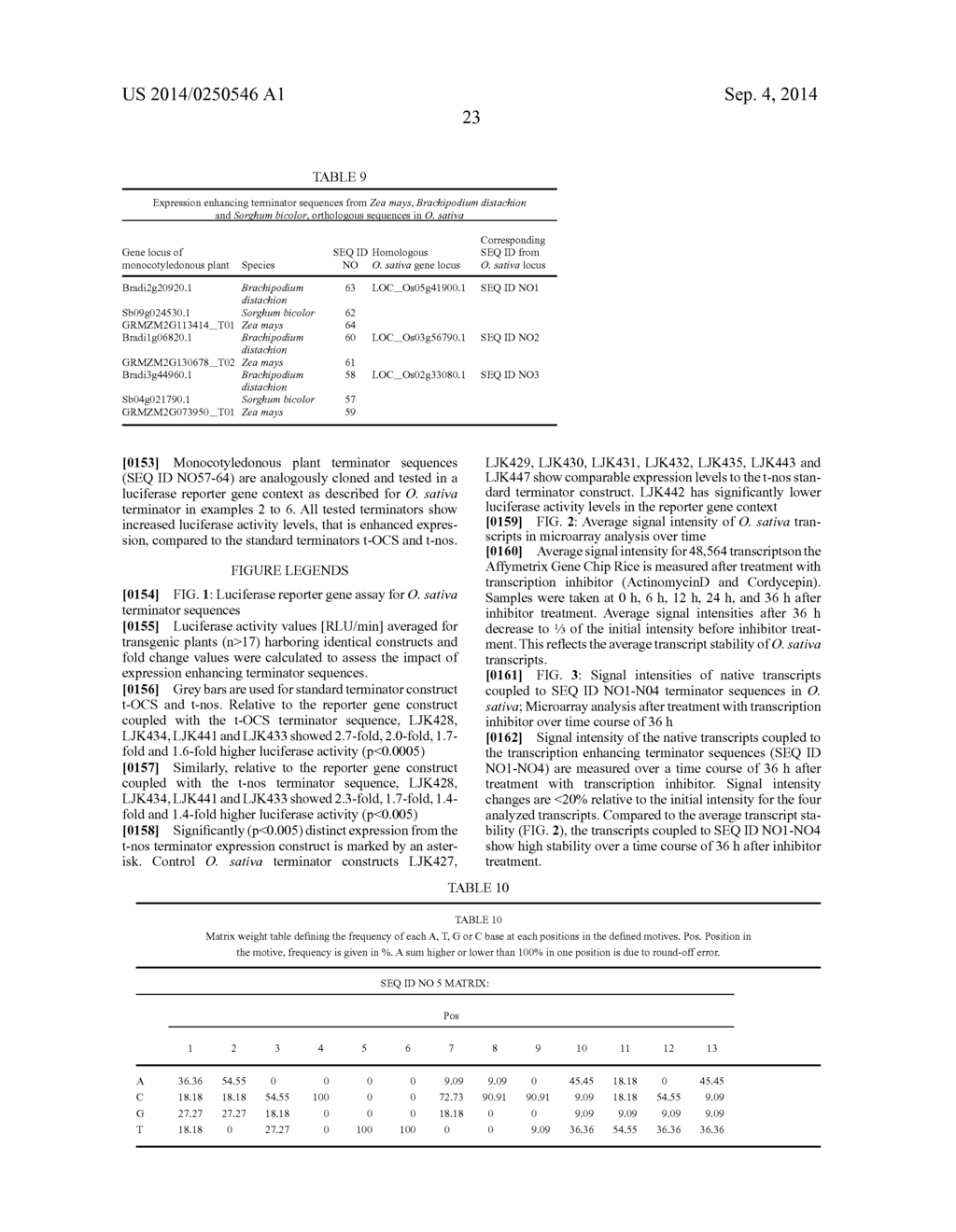 Method for Identification and Isolation of Terminator Sequences Causing     Enhanced Transcription - diagram, schematic, and image 26