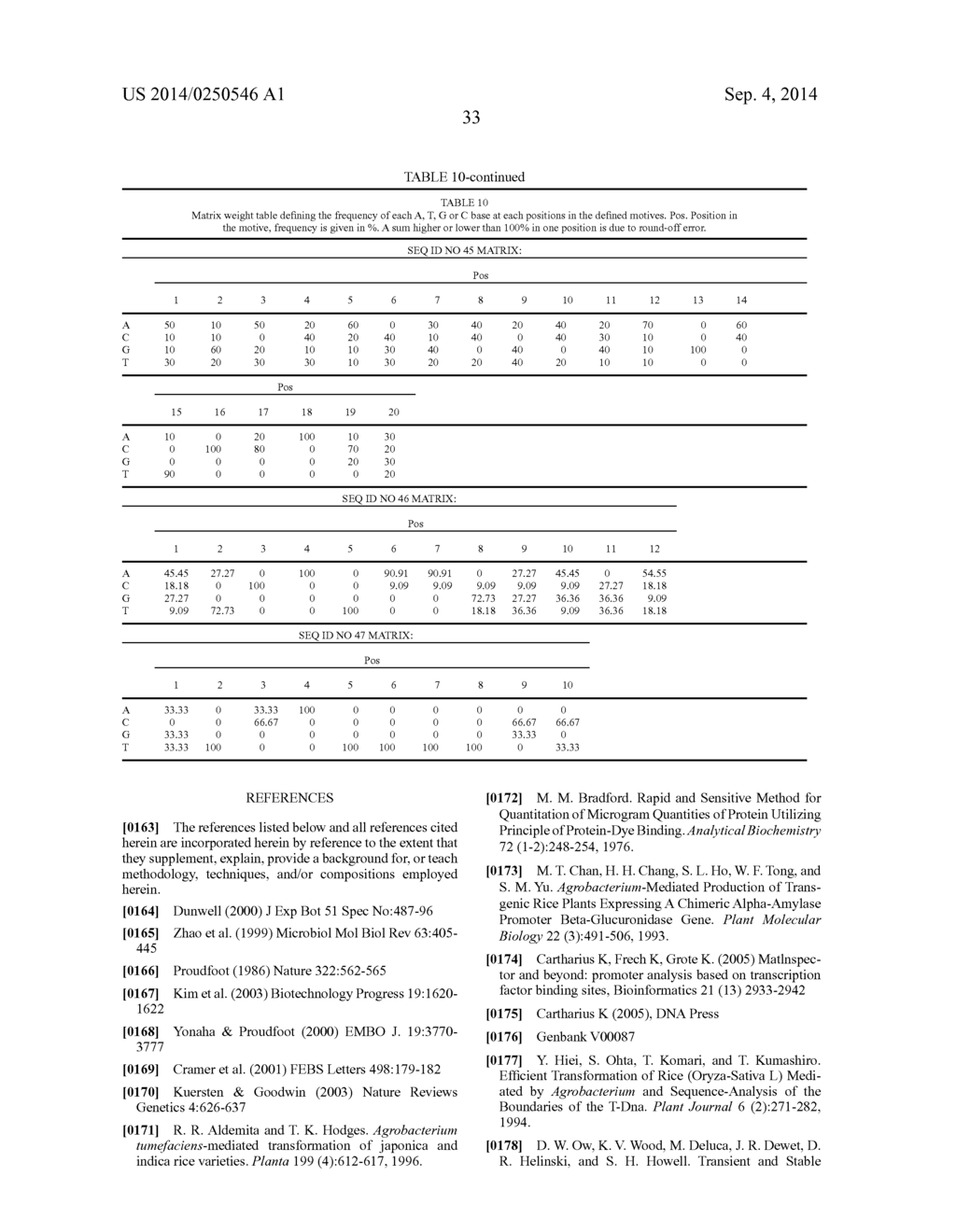 Method for Identification and Isolation of Terminator Sequences Causing     Enhanced Transcription - diagram, schematic, and image 36