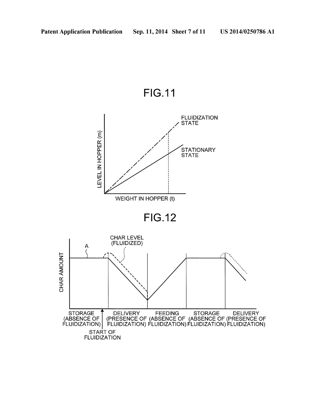 CHAR RECOVERY SYSTEM AND CHAR FEEDING HOPPER - diagram, schematic, and image 08