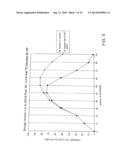 Shingle with Reinforcement Layer diagram and image