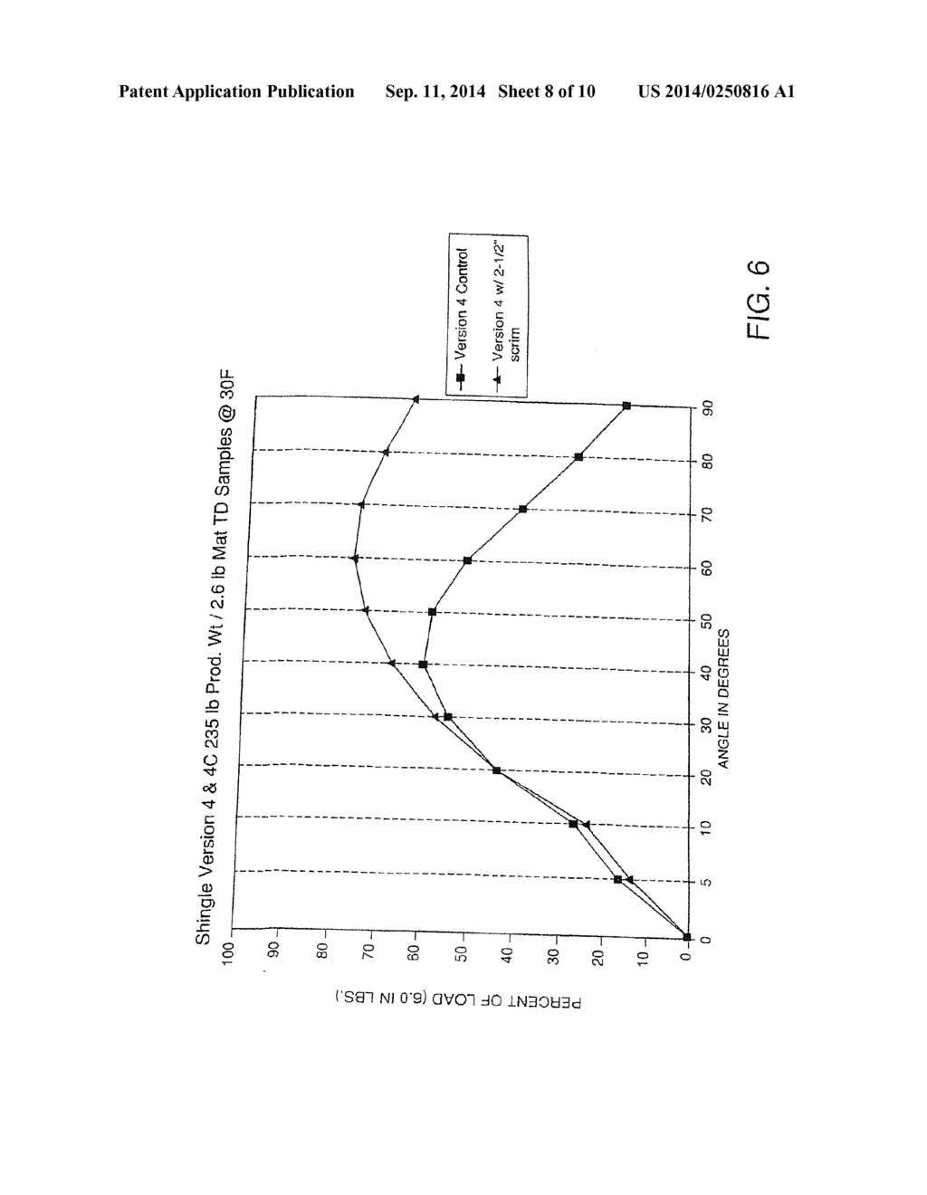 Shingle with Reinforcement Layer - diagram, schematic, and image 09